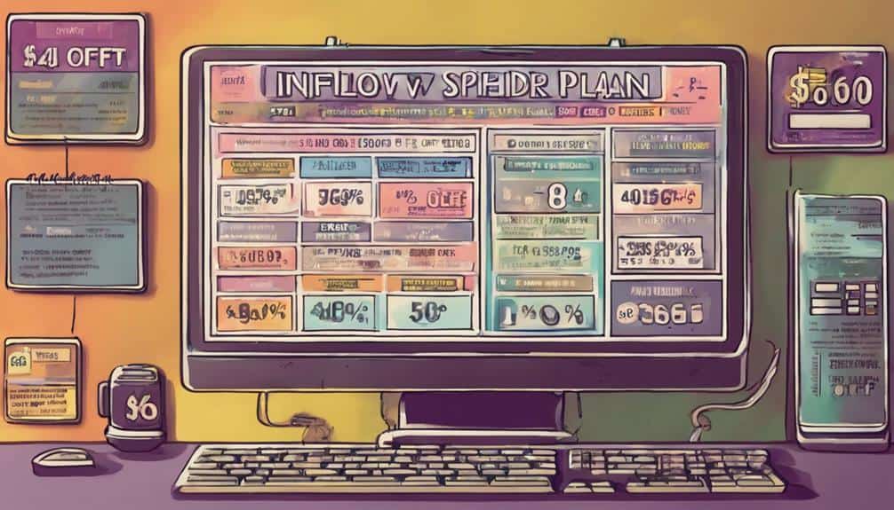 analyzing pricing strategies carefully